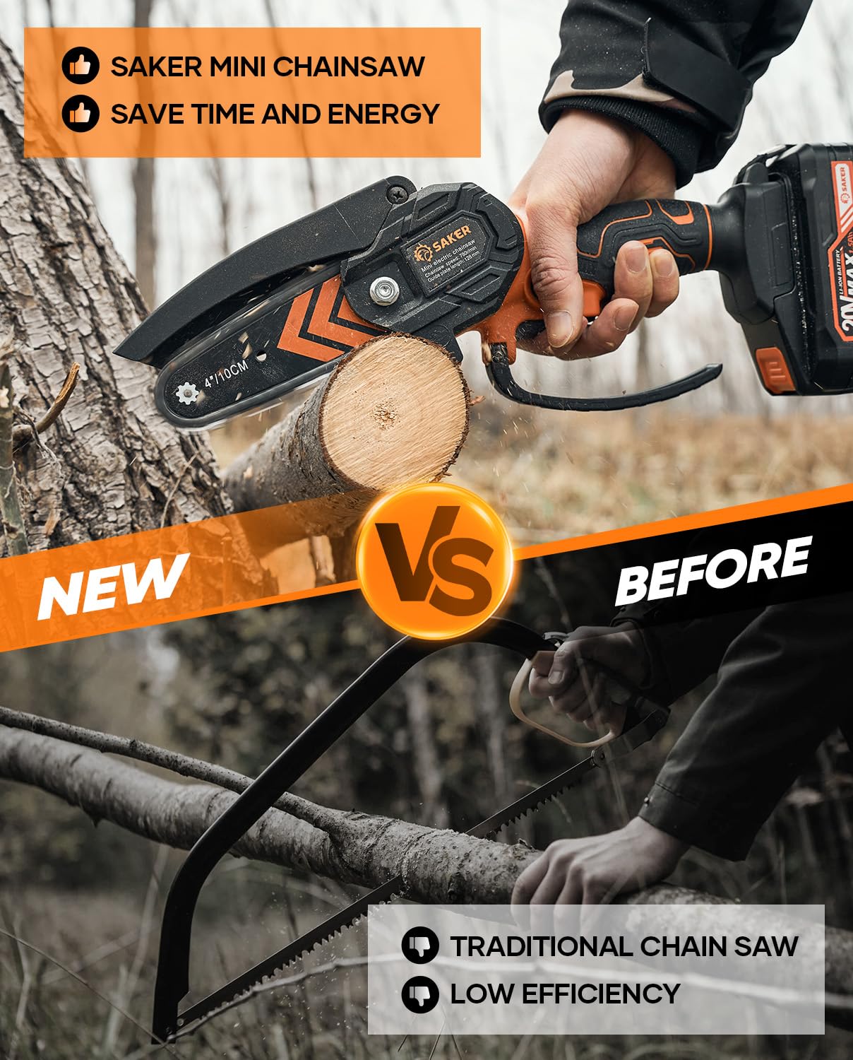 Close-up of Saker Mini Chainsaw motor and guide chain
