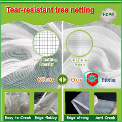 Close-up of SATOCVAY netting material texture