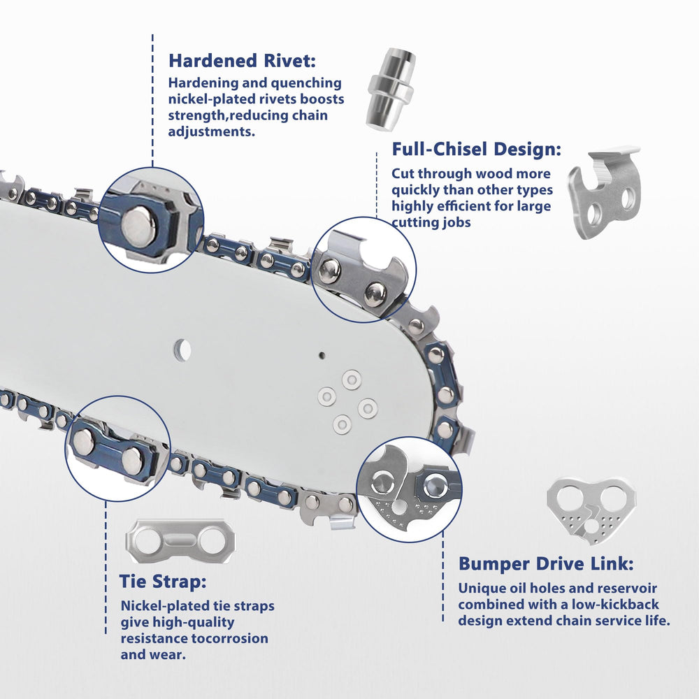 Close-up of SawWorks 18 Inch Chainsaw Chain showing drive links