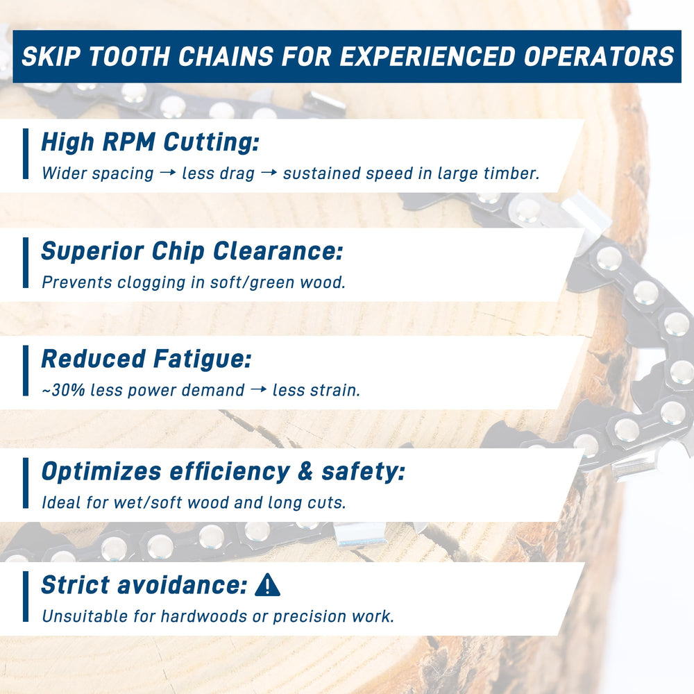 Close-up of SawWorks 24 Inch Chainsaw Chain with blue-gray finish