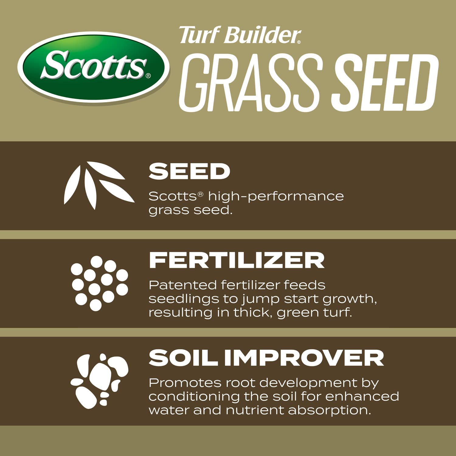 Close-up of Scotts Turf Builder Grass Seed ingredients