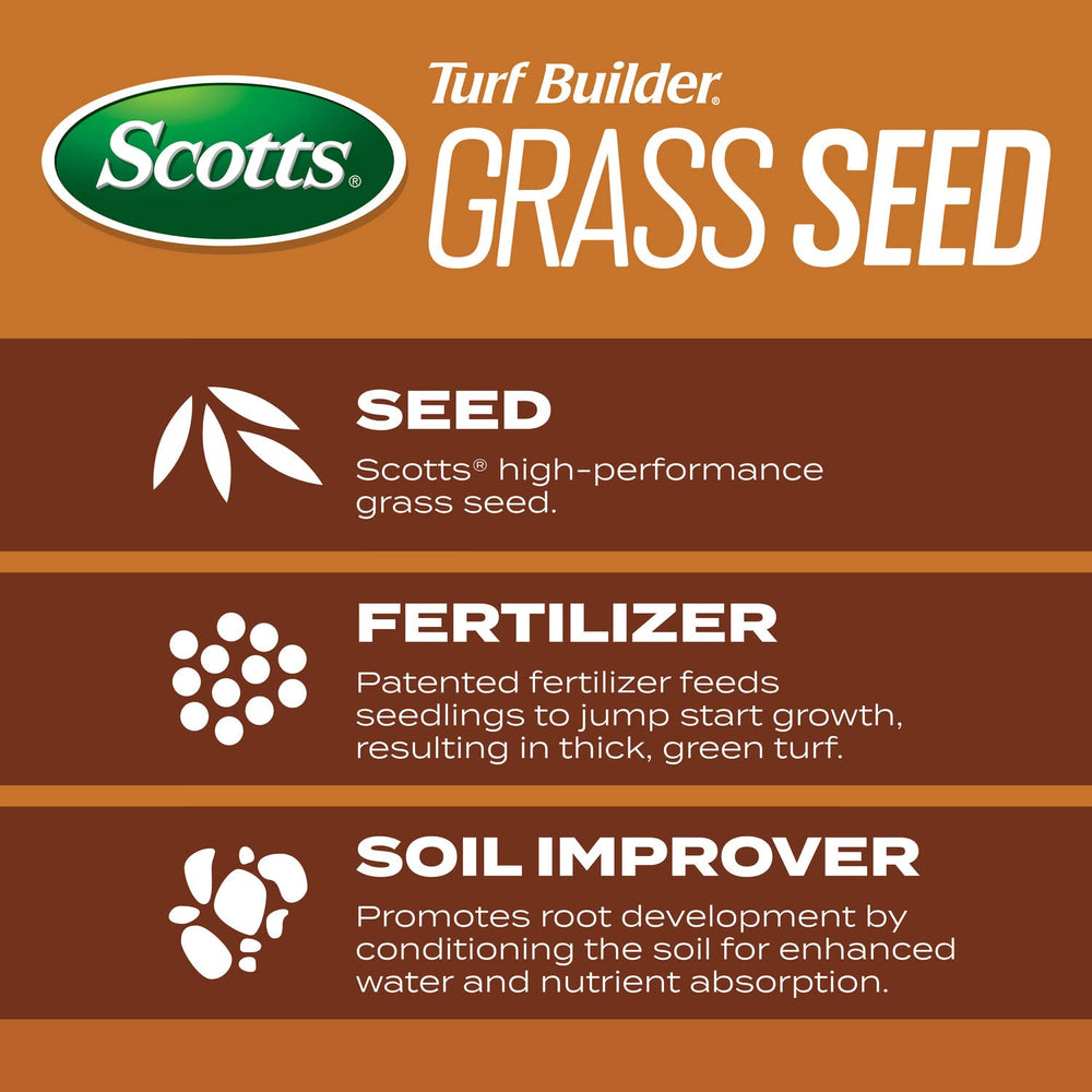 Close-up of Scotts Turf Builder Grass Seed showing grain texture