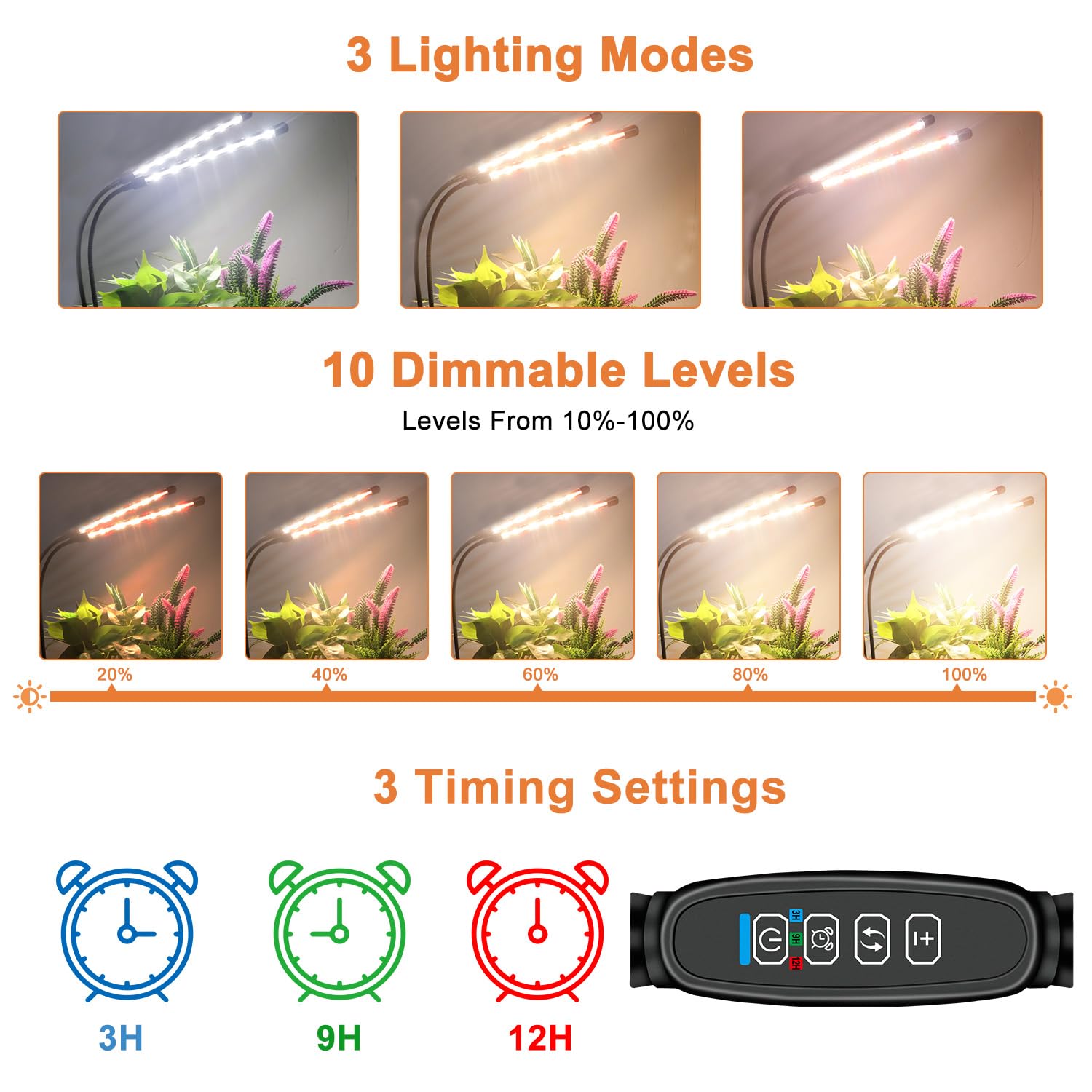 Close-up of SDOVUERC Grow Light bulb with sunlight spectrum