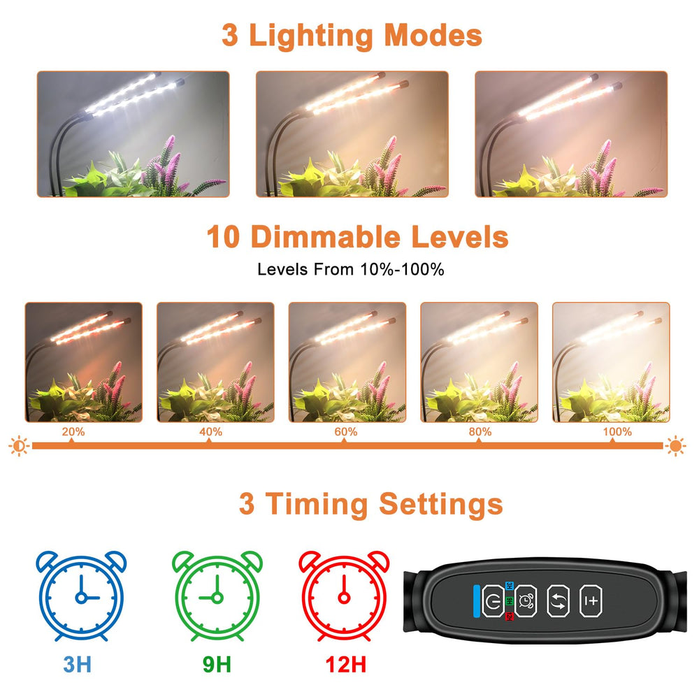 Close-up of SDOVUERC Grow Light bulb with sunlight spectrum