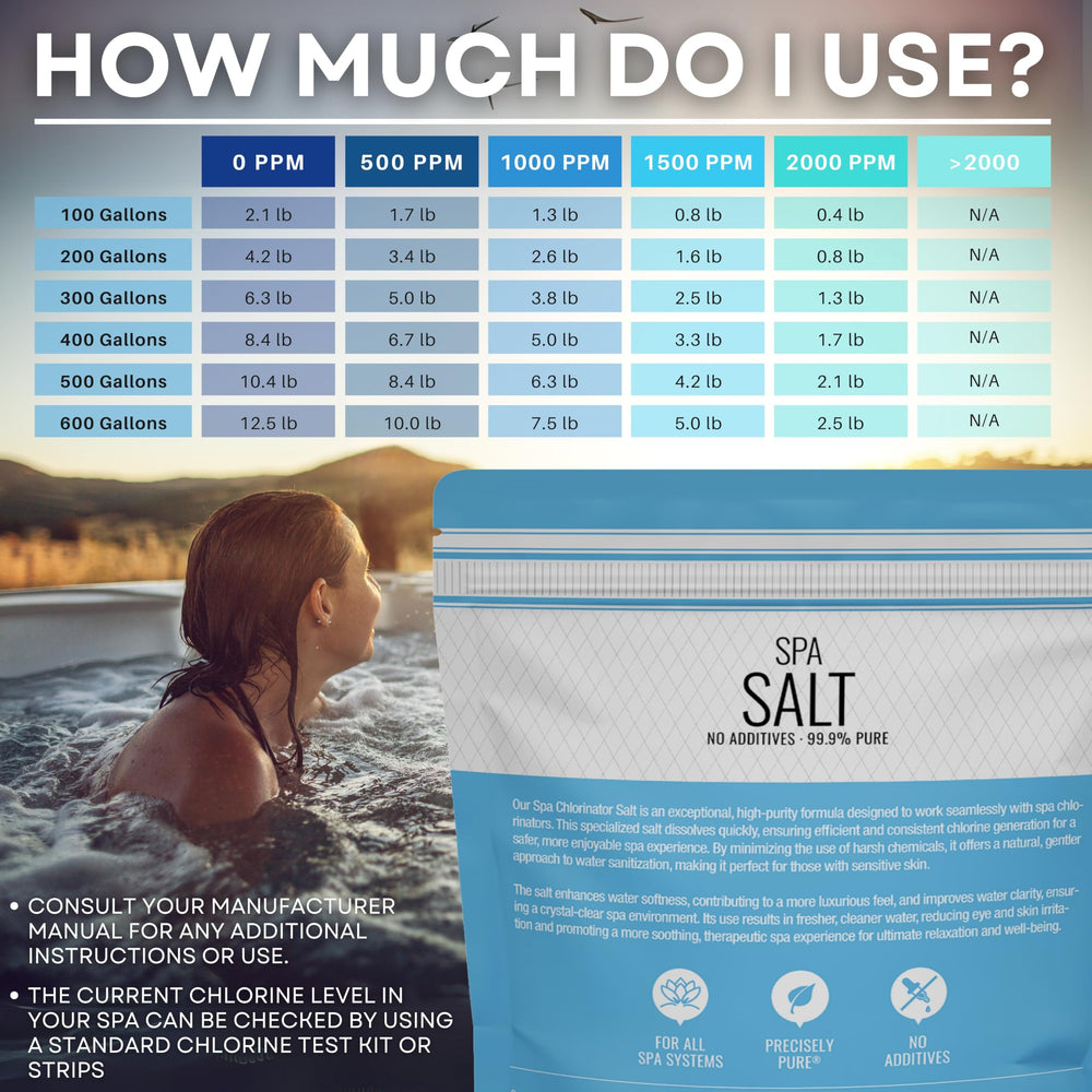 Close-up of Sea Salt Superstore Hot Tub Spa Salt texture