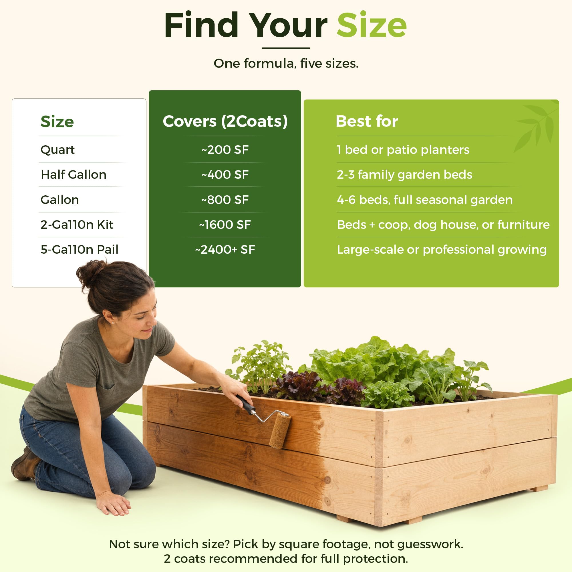 Close-up of Seal It Green Garden Box Sealer pouring