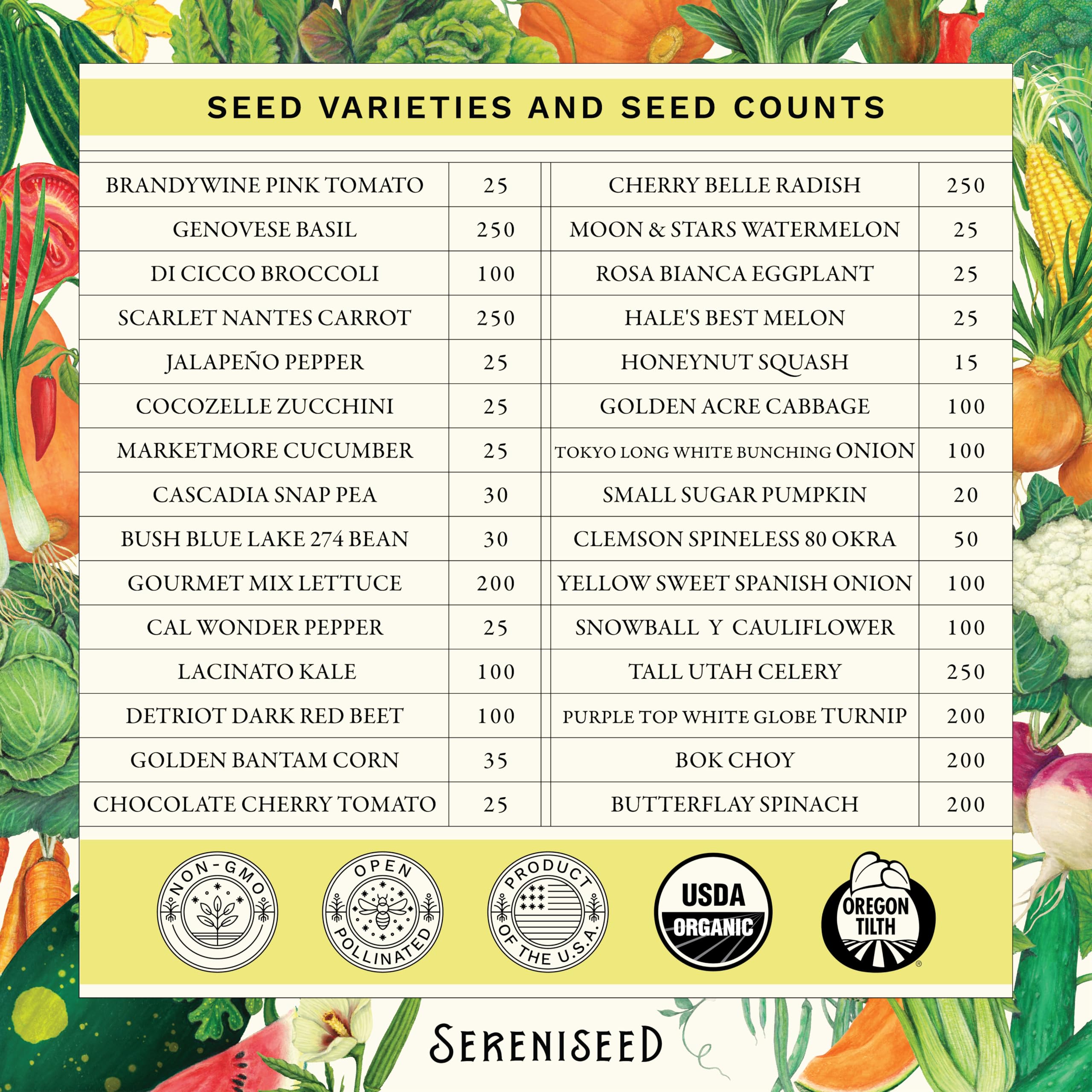 Close-up of Sereniseed Organic Vegetable Seeds showcasing seed varieties