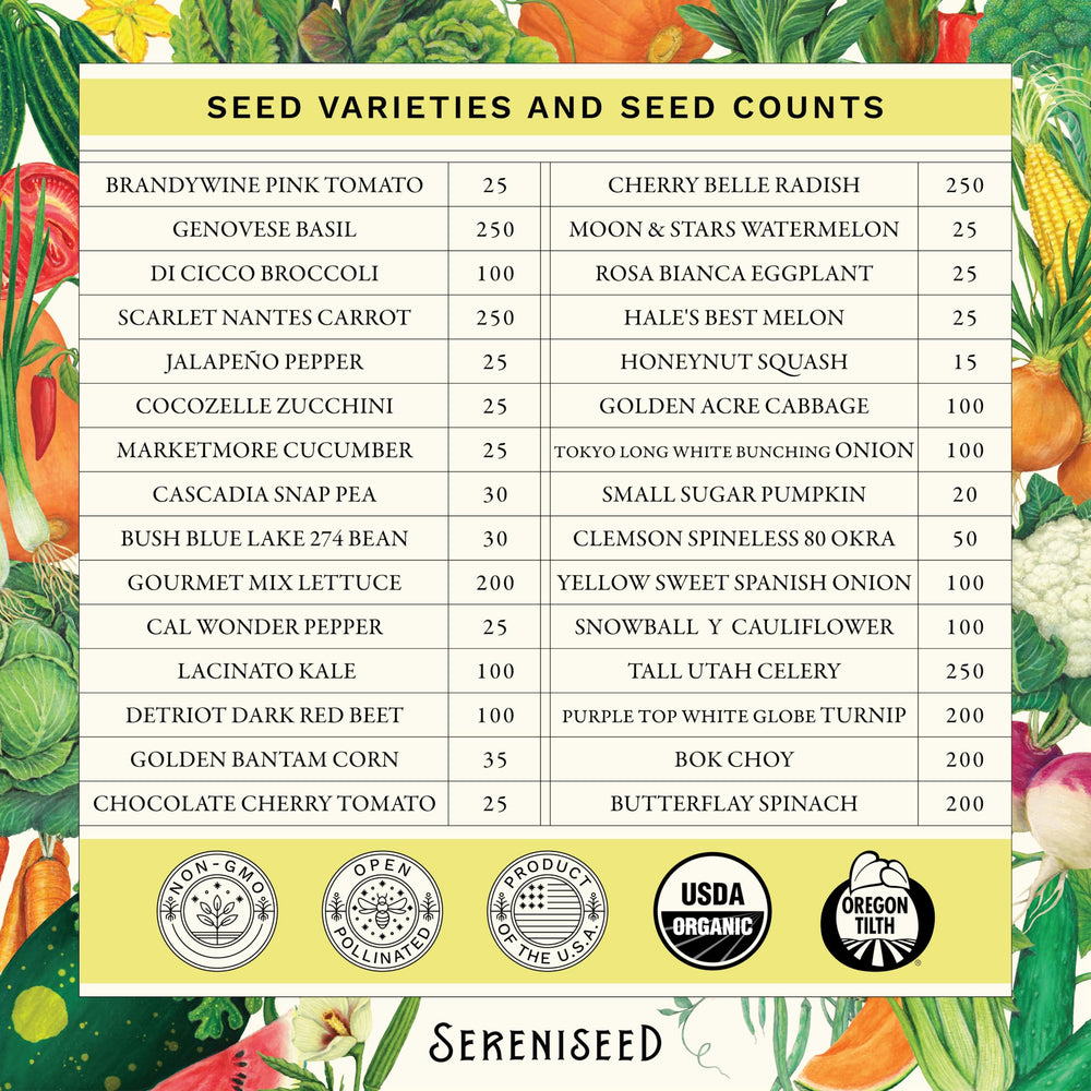 Close-up of Sereniseed Organic Vegetable Seeds showcasing seed varieties