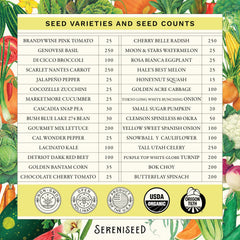 Close-up of Sereniseed Organic Vegetable Seeds showcasing seed varieties