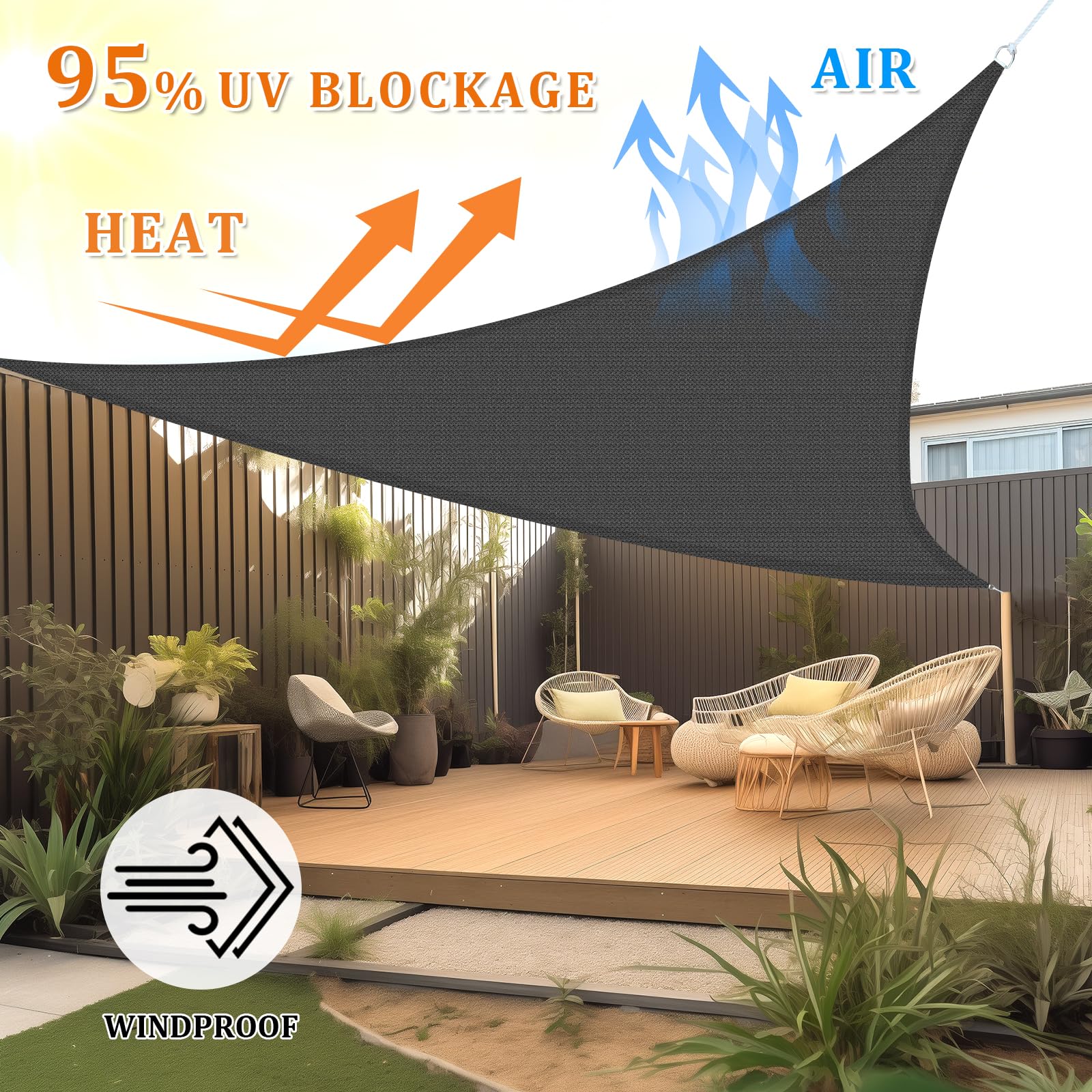 Close-up of Shade&Beyond Dark Grey Sun Shade Sail D-ring