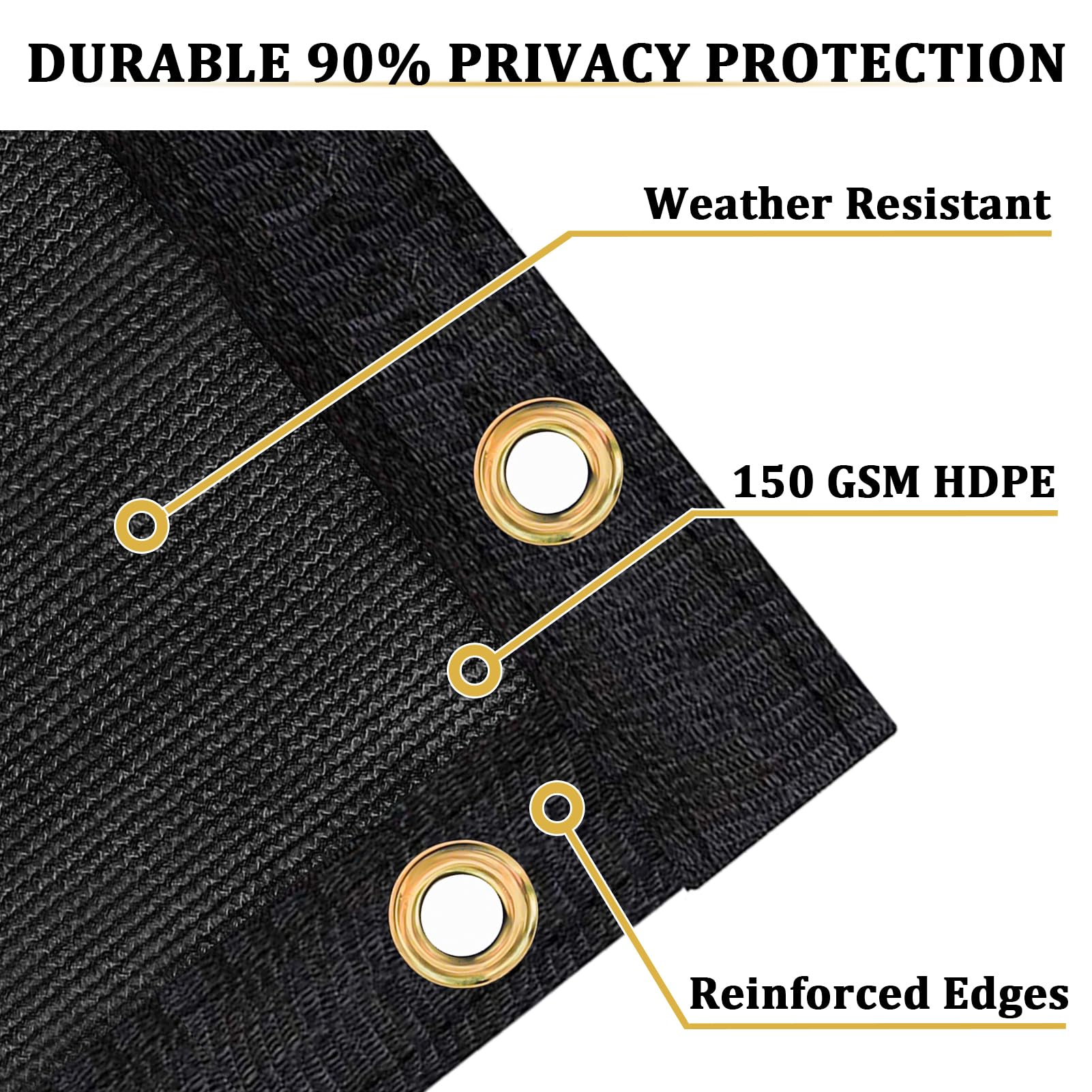 Close-up of Shade&Beyond Fence Privacy Screen showing grommets