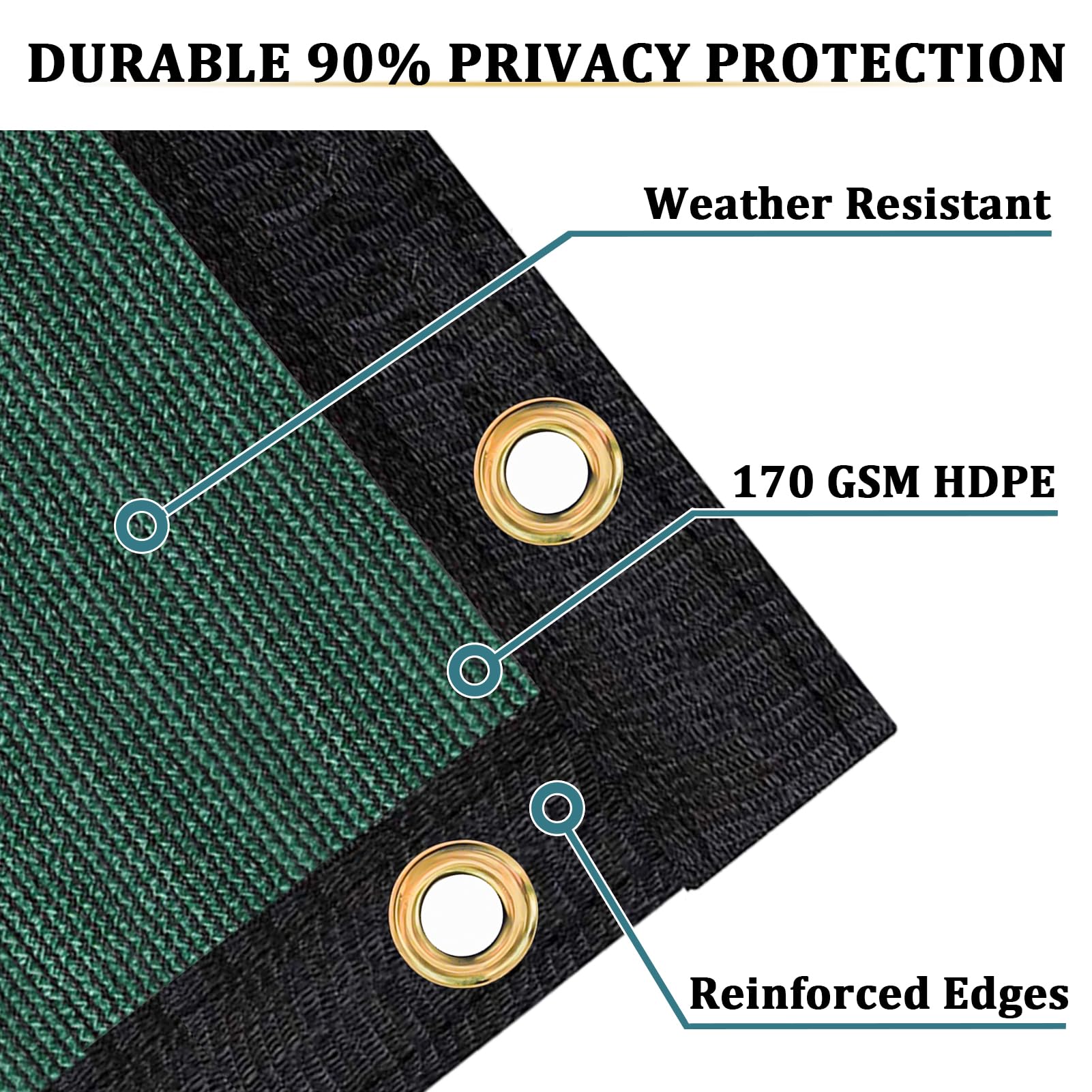 Close-up of Shade&Beyond privacy screen grommets