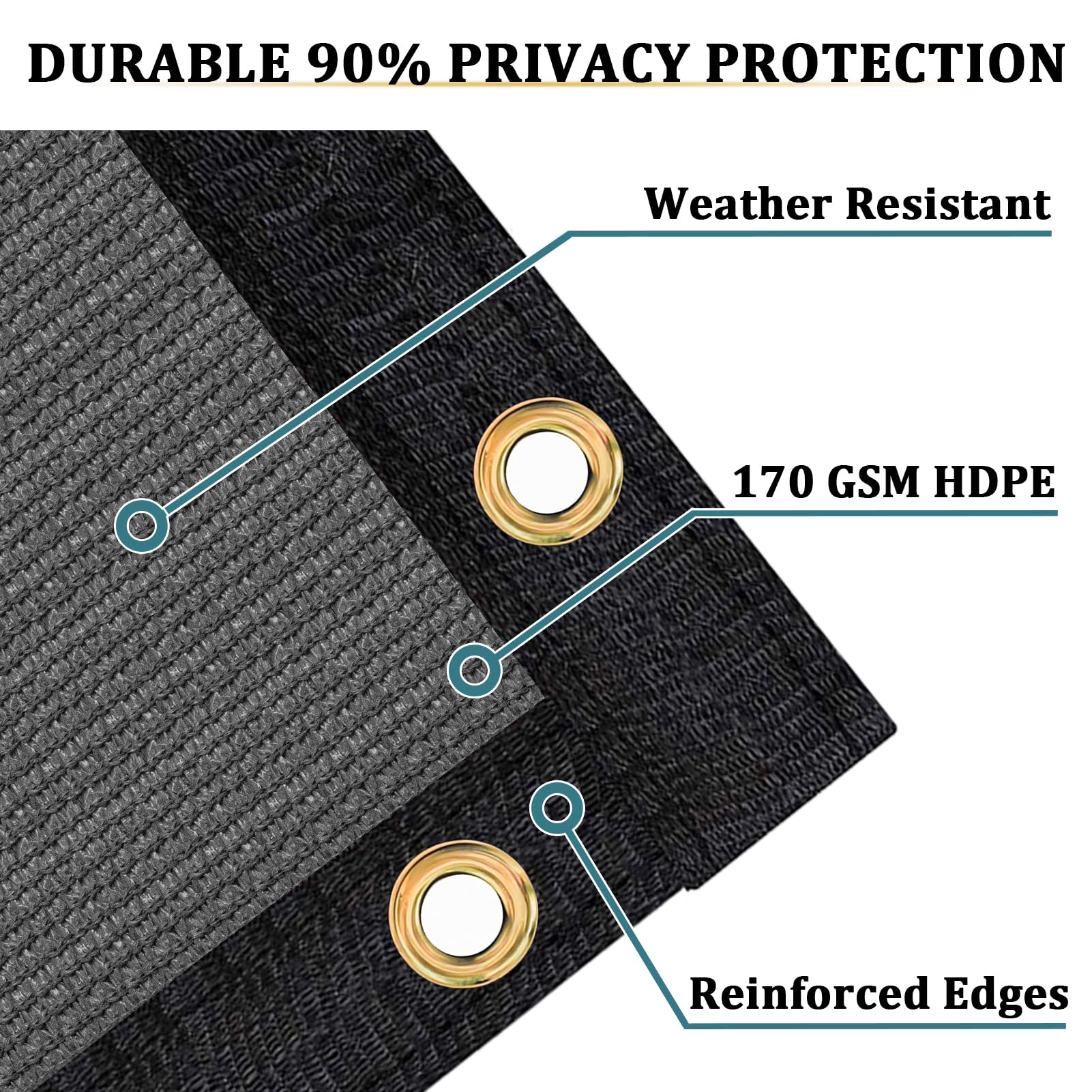 Close-up of Shade&Beyond Privacy Screen grommets for secure installation