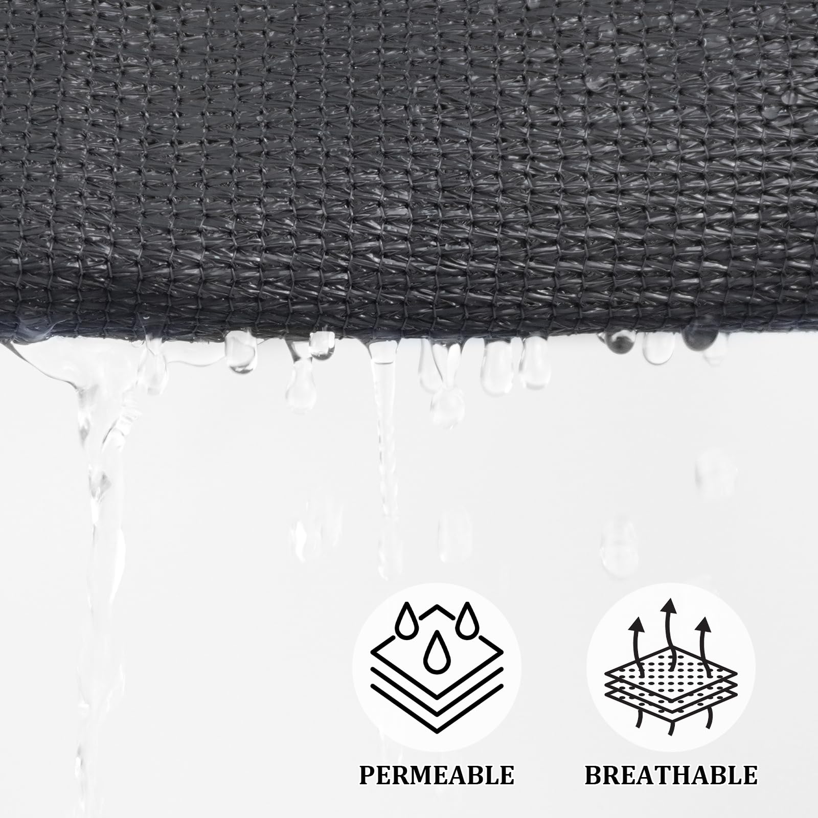 Close-up of Shade&Beyond shade sail fabric texture