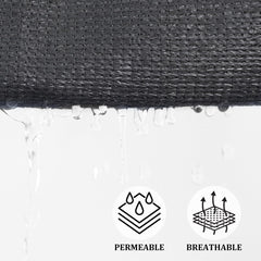 Close-up of Shade&Beyond shade sail fabric texture
