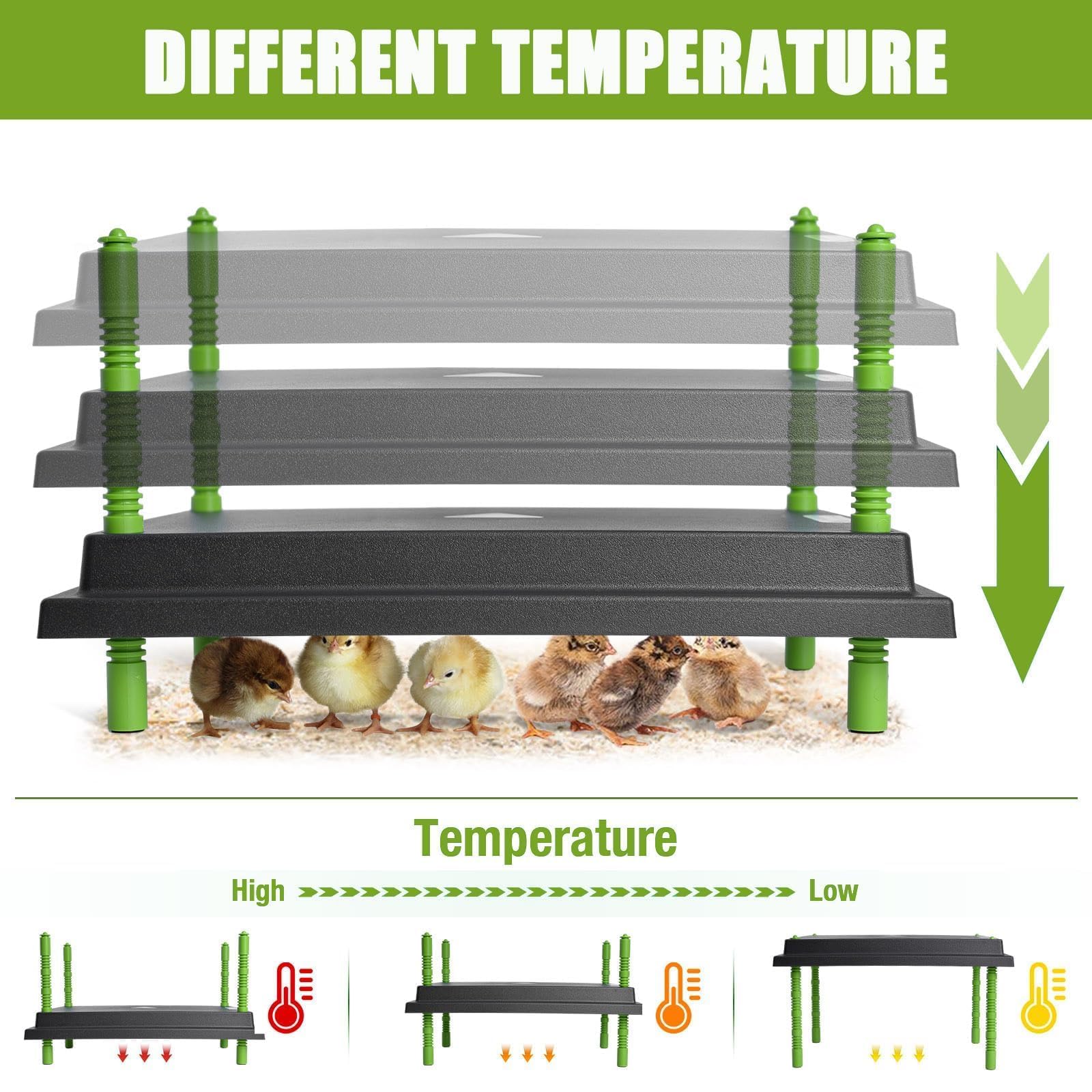 Close-up of Shaledig chick brooder plate heating element