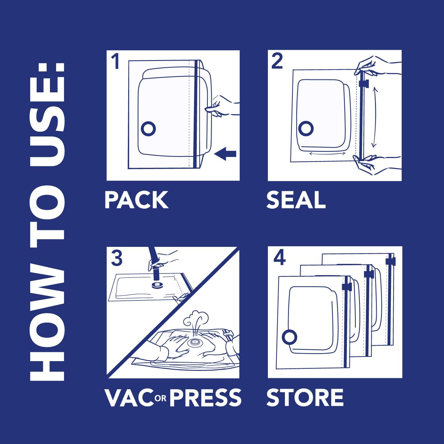 Close-up of Shrink-Pak double zipper seal