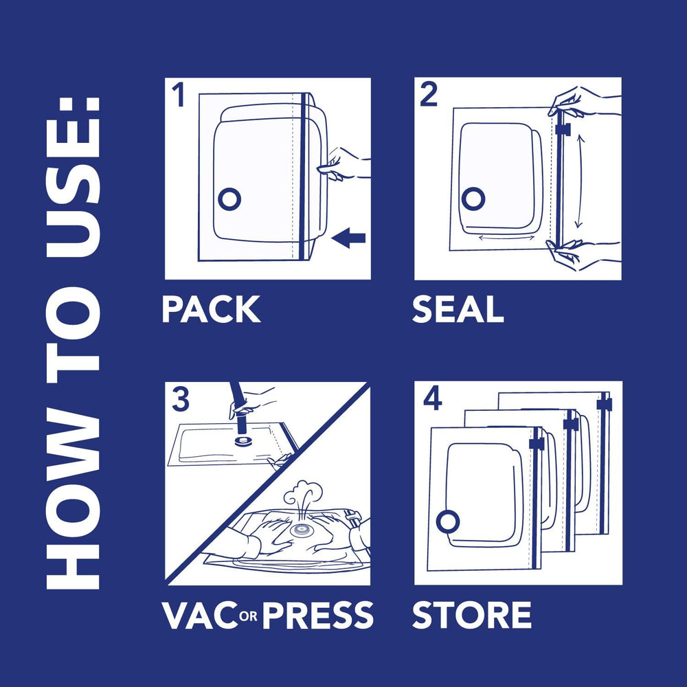Close-up of Shrink-Pak double zipper seal