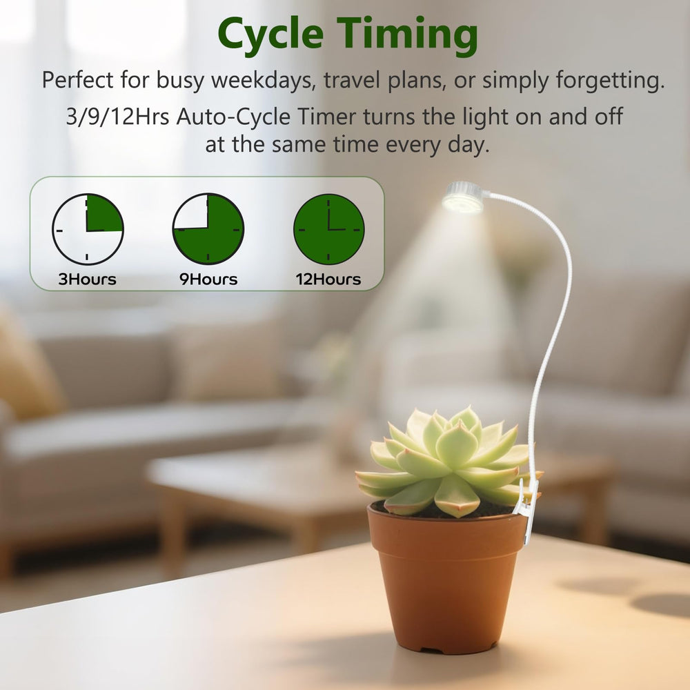 Close-up of Shyineyou plant light showing USB cable connection