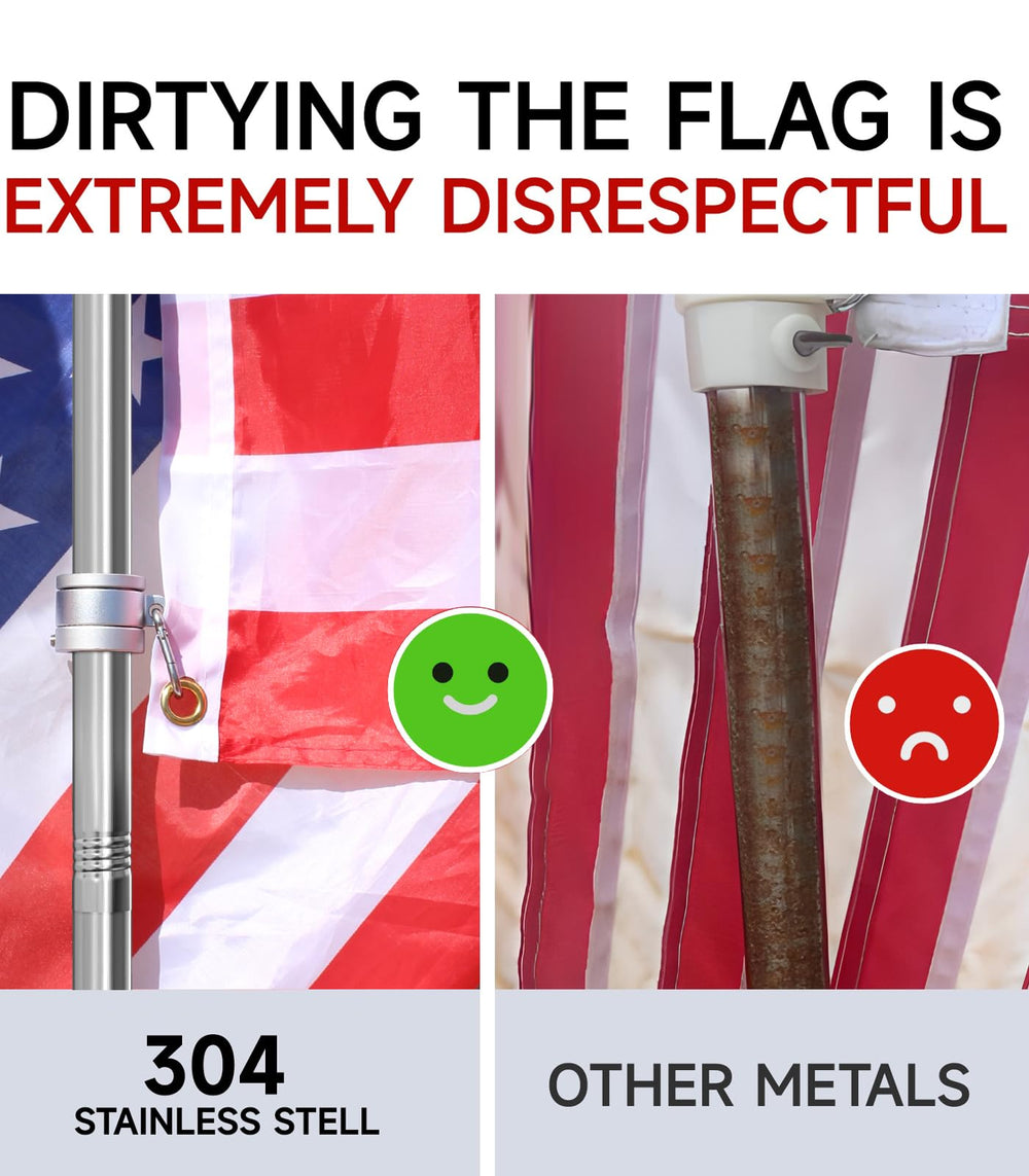 Close-up of Sinyoeer stainless steel flag pole finish