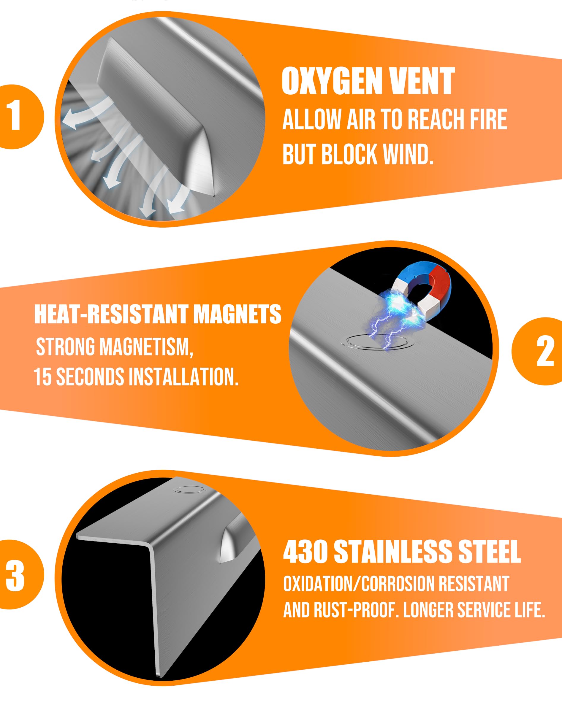 Close-up of Sivsis Wind Guards made of stainless steel