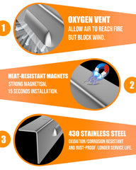 Close-up of Sivsis Wind Guards made of stainless steel