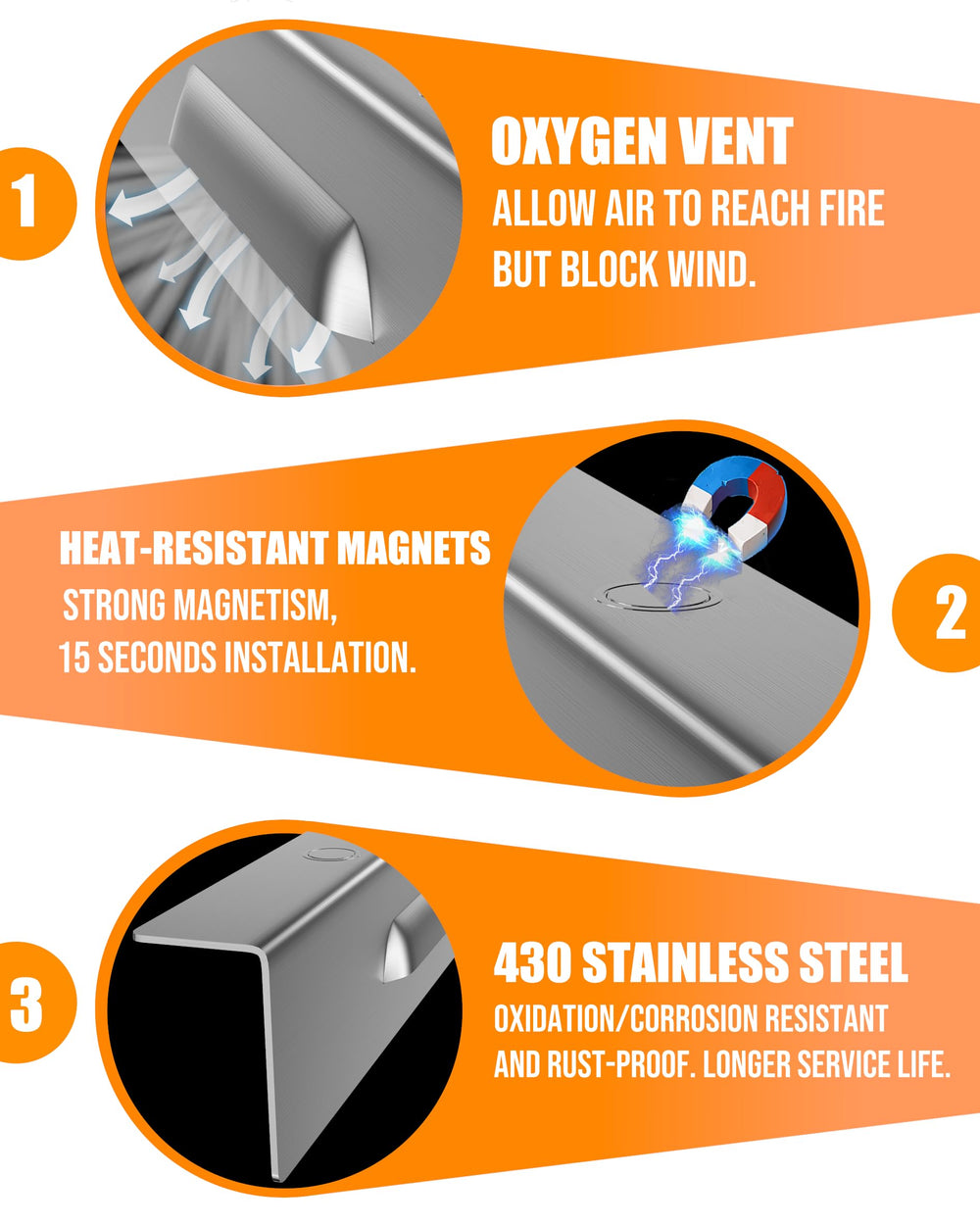 Close-up of Sivsis wind guards showing stainless steel finish