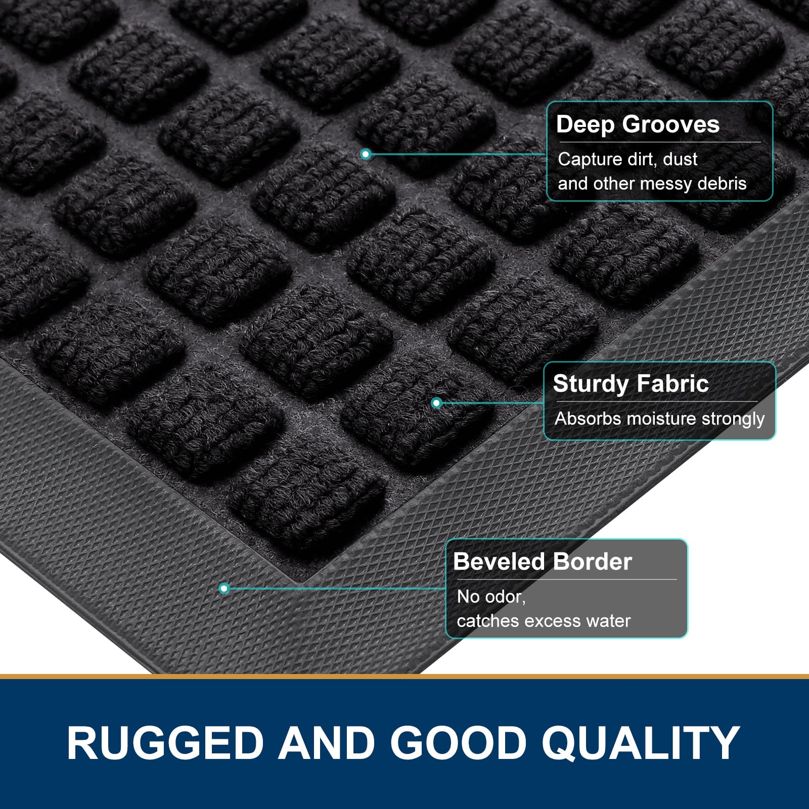 Close-up of Smiry natural rubber backing of the doormat