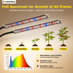 Close-up of Sonamindary grow light showing 120 LEDs