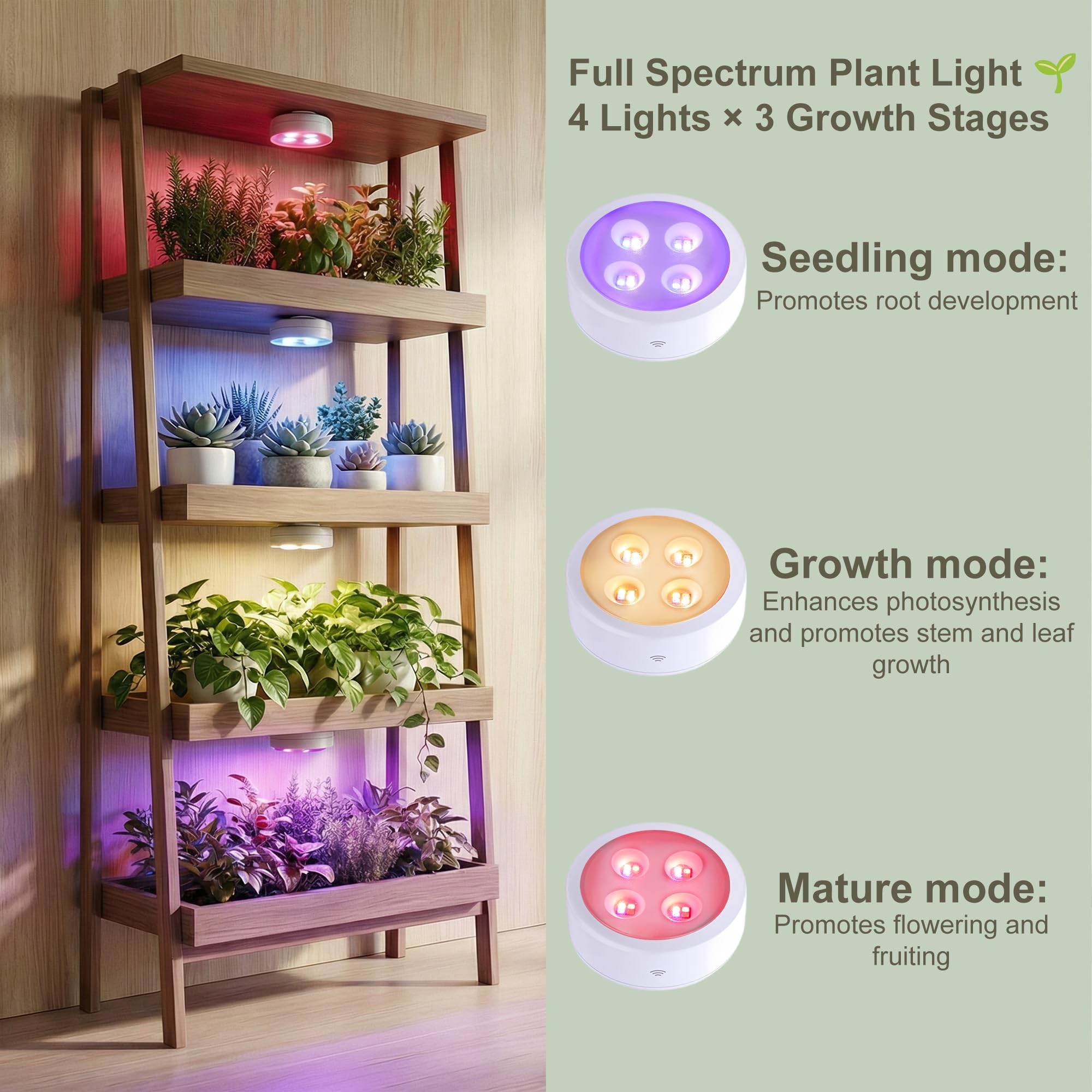Close-up of sooogd grow light showing magnetic mount