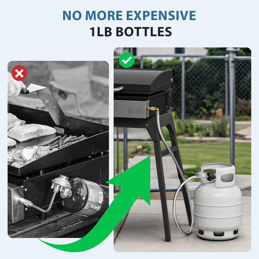 Close-up of stainless steel material on Rushare Propane Adapter Hose