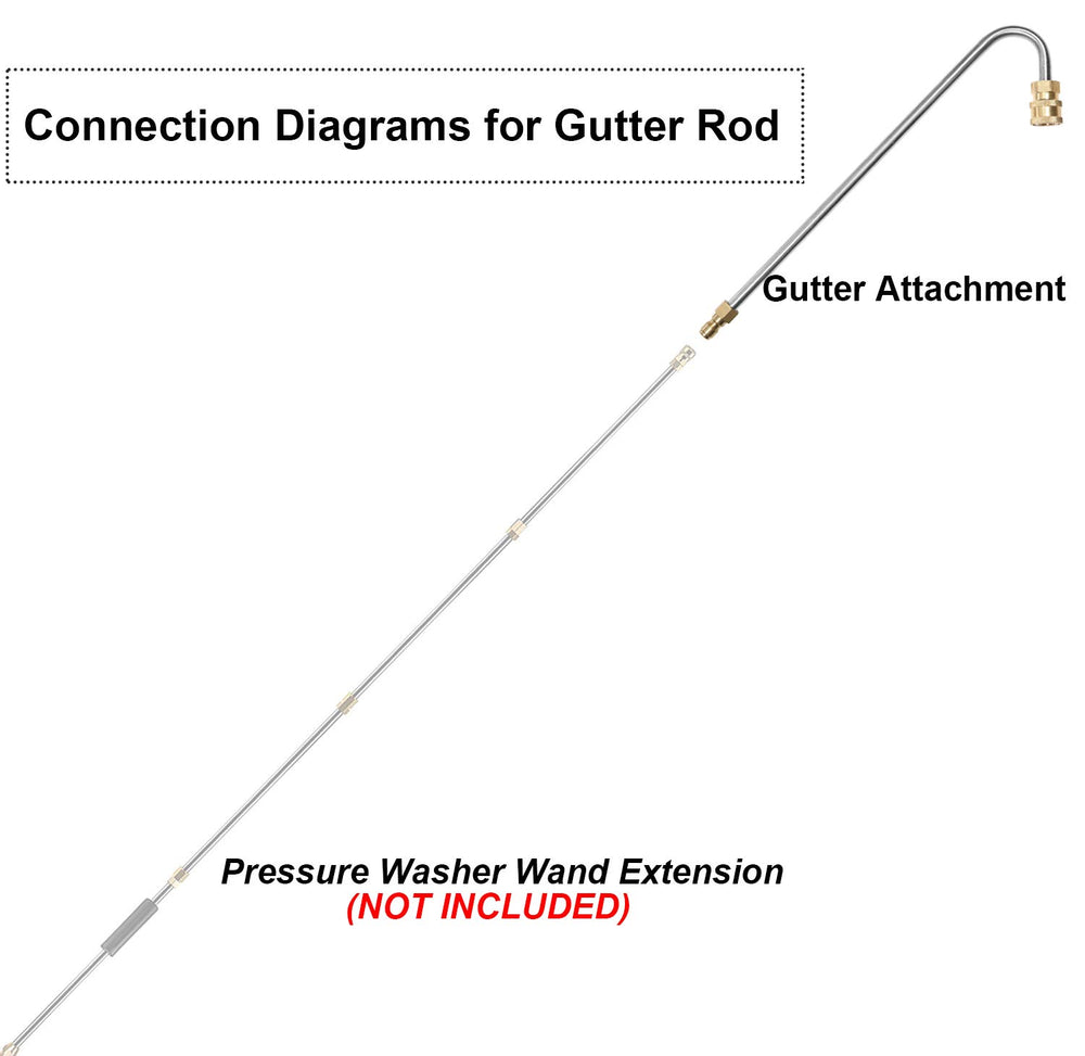 Close-up of STYDDI Gutter Cleaner Attachment materials