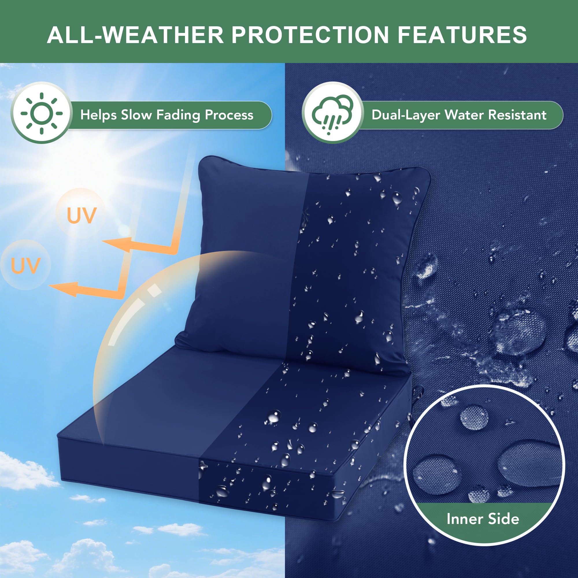 Close-up of Summsun cushion fabric and texture