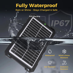 Close-up of SUNAPEX Solar Charger indicator lights