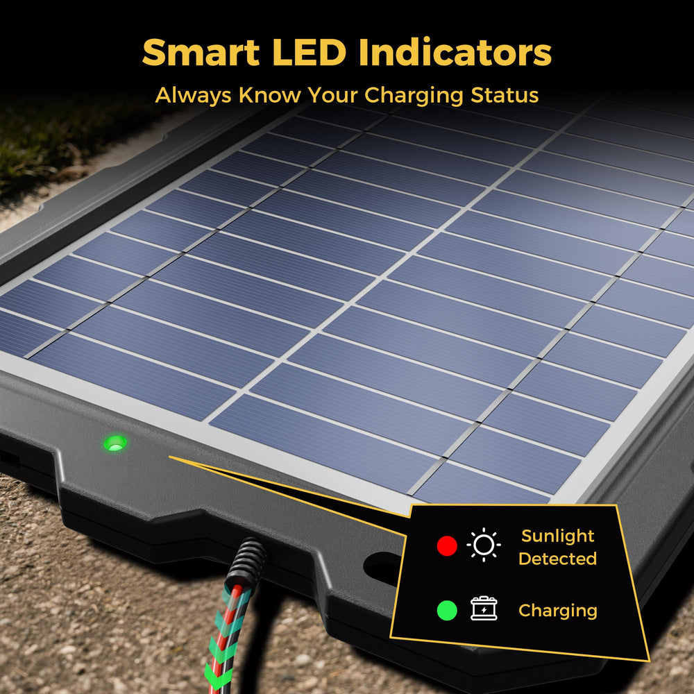 Close-up of SUNAPEX solar charger material