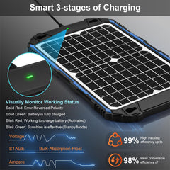 Close-up of SUNER POWER solar panel showcasing Grade A+ solar cells