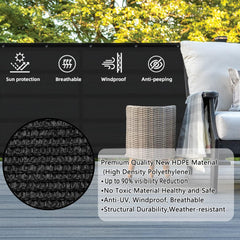 Close-up of SUNLAX privacy screen showing grommets and stitching