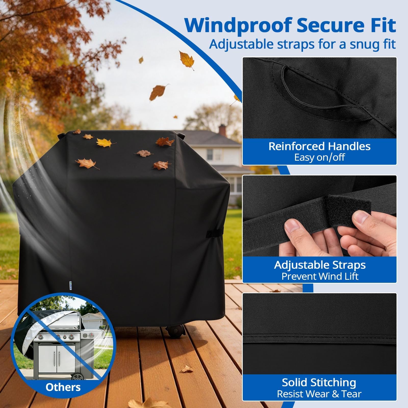 Close-up of SunPatio grill cover material