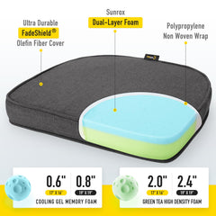Close-up of SUNROX memory foam cushion showing double-stitched seams