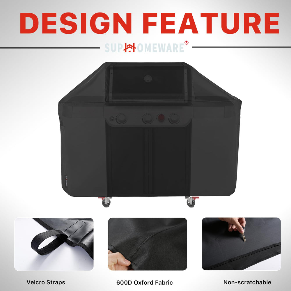 Close-up of Suphomeware grill cover stitching and material