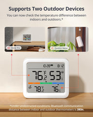 Close-up of SwitchBot Meter Pro showing temperature and humidity