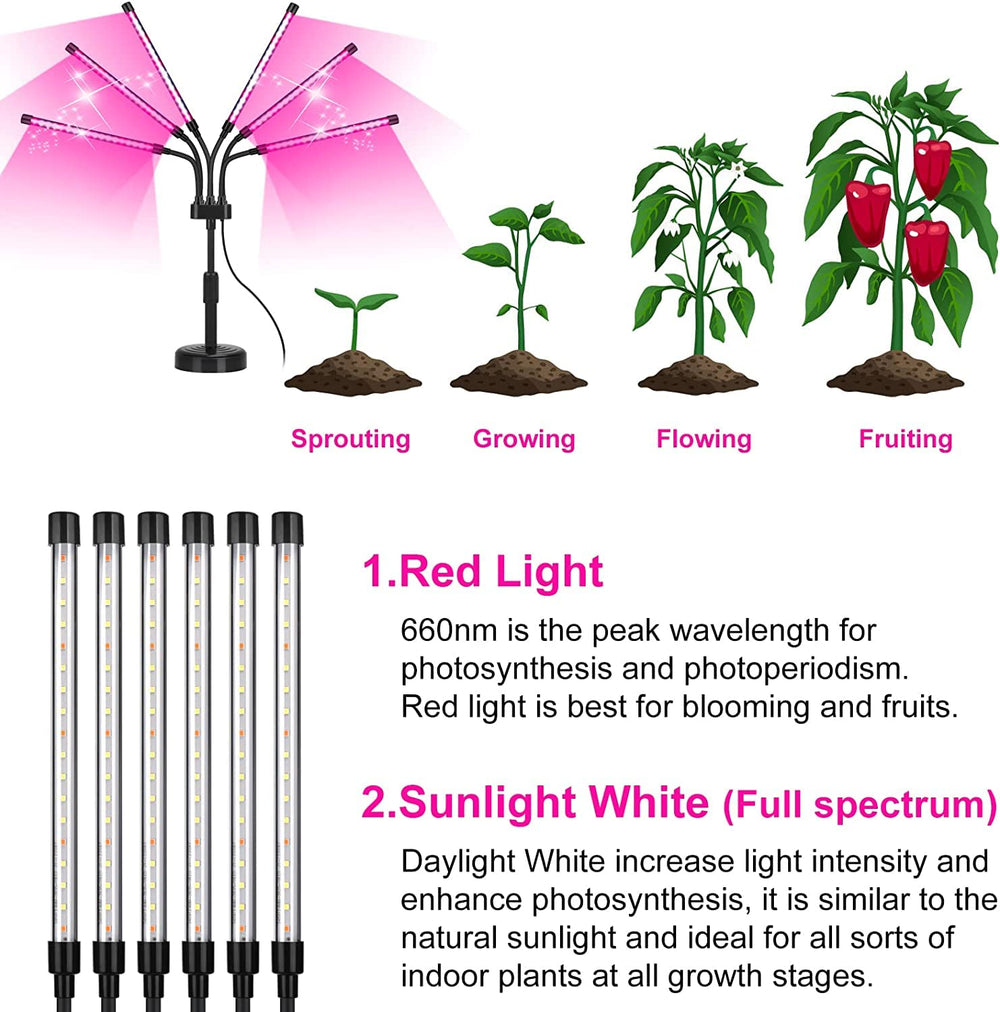 Close-up of SYEIORAOM six-head LED grow light