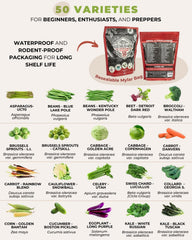 Close-up of Tactiko seed packets featuring vegetable and herb varieties