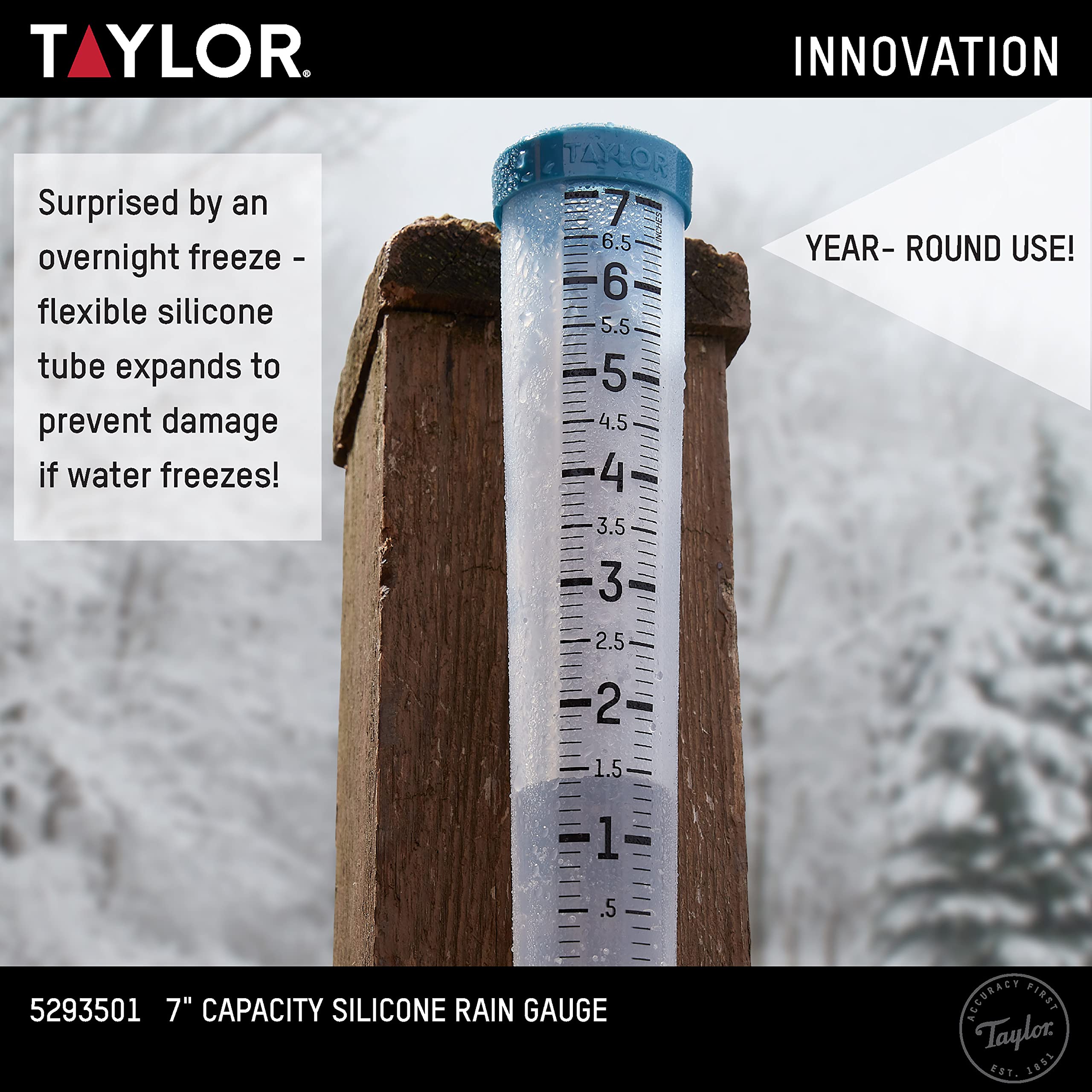 Close-up of Taylor Rain Gauge markings