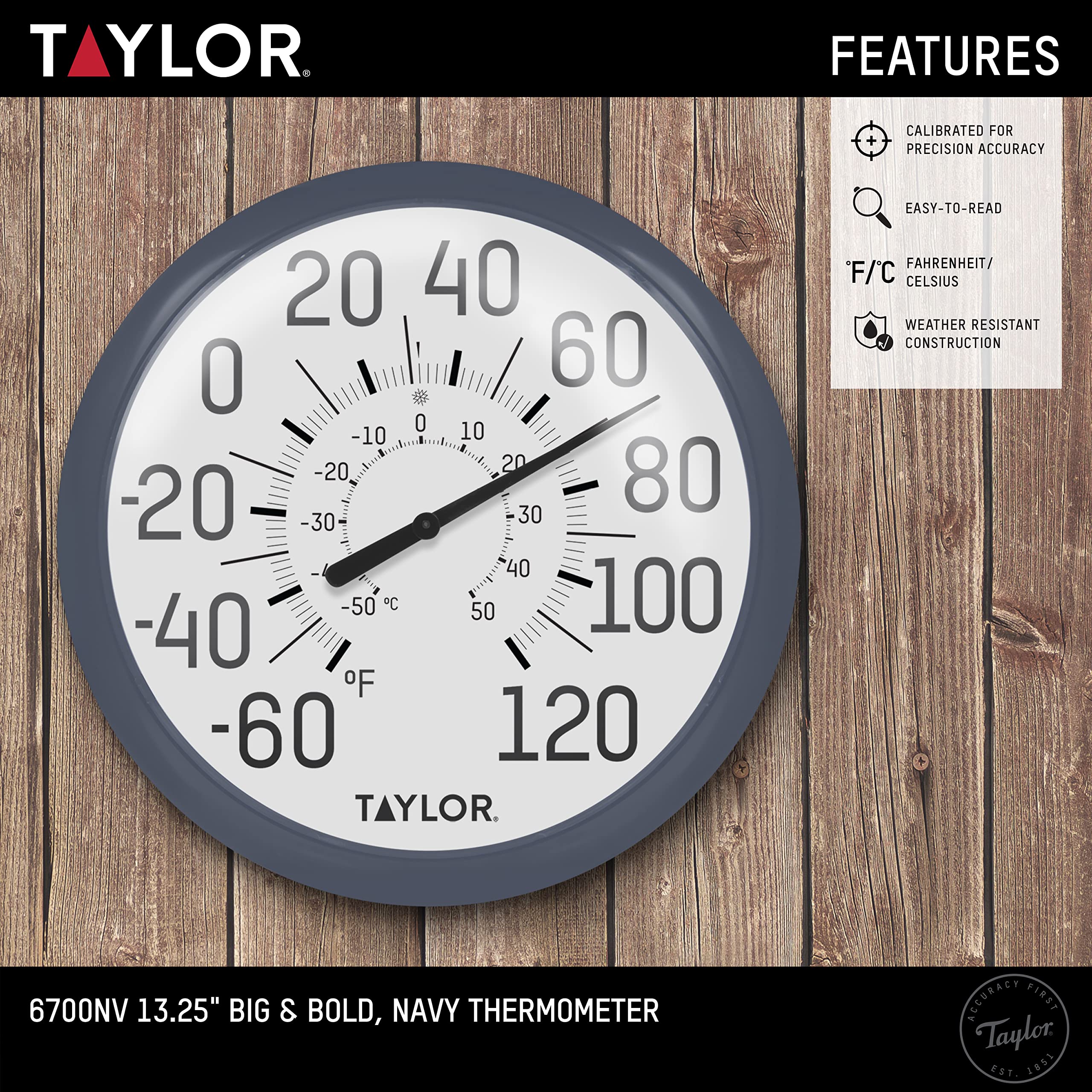 Close-up of Taylor thermometer dial showing bold graphics