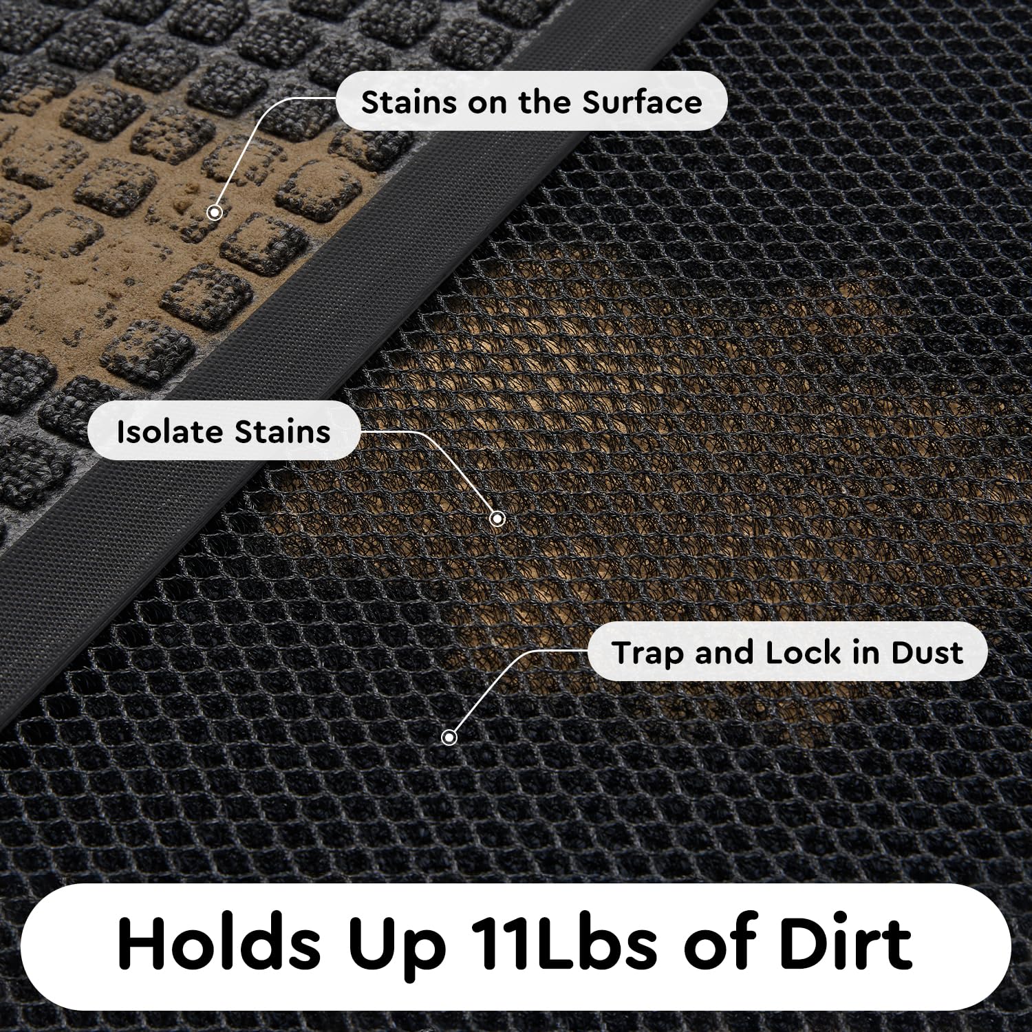 close-up of tchdio doormat texture and material