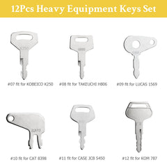 Close-up of Tecreddy heavy equipment keys set