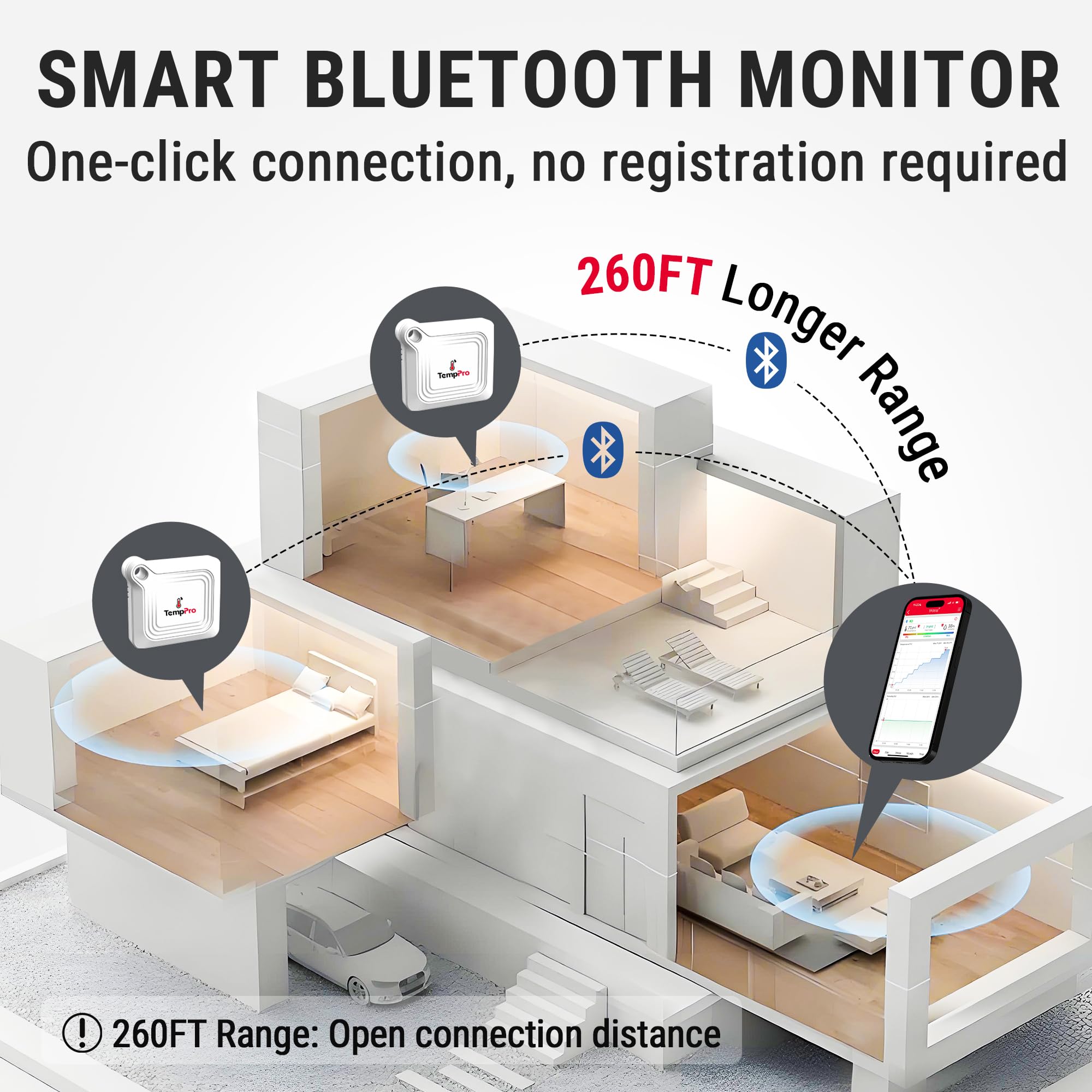 Close-up of TempPro TempAir Bluetooth Thermometer sensor