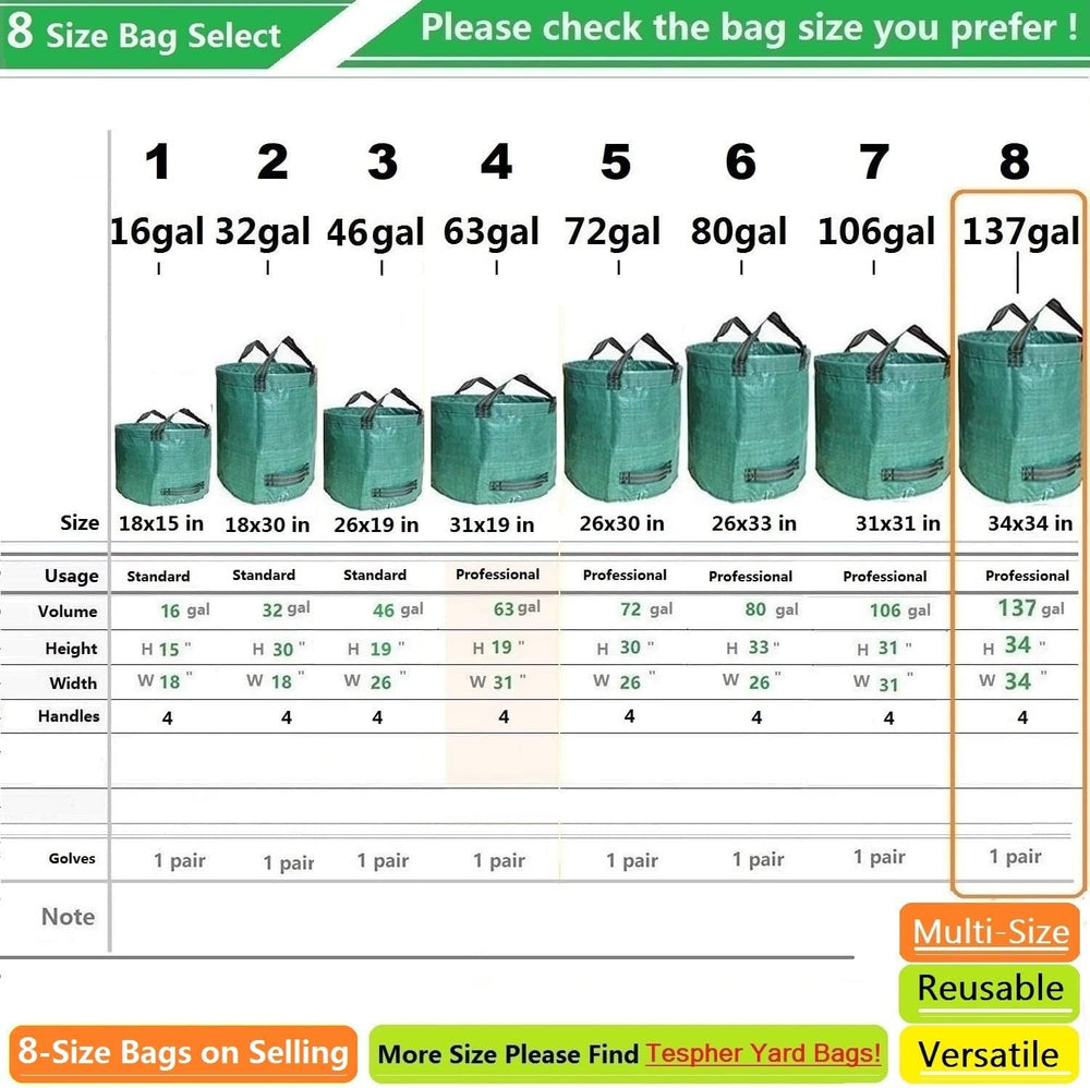 Close-up of Tespher 137 Gallon Lawn Garden Bag material