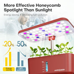 Close-up of the 10 pods in Ahopegarden hydroponic system